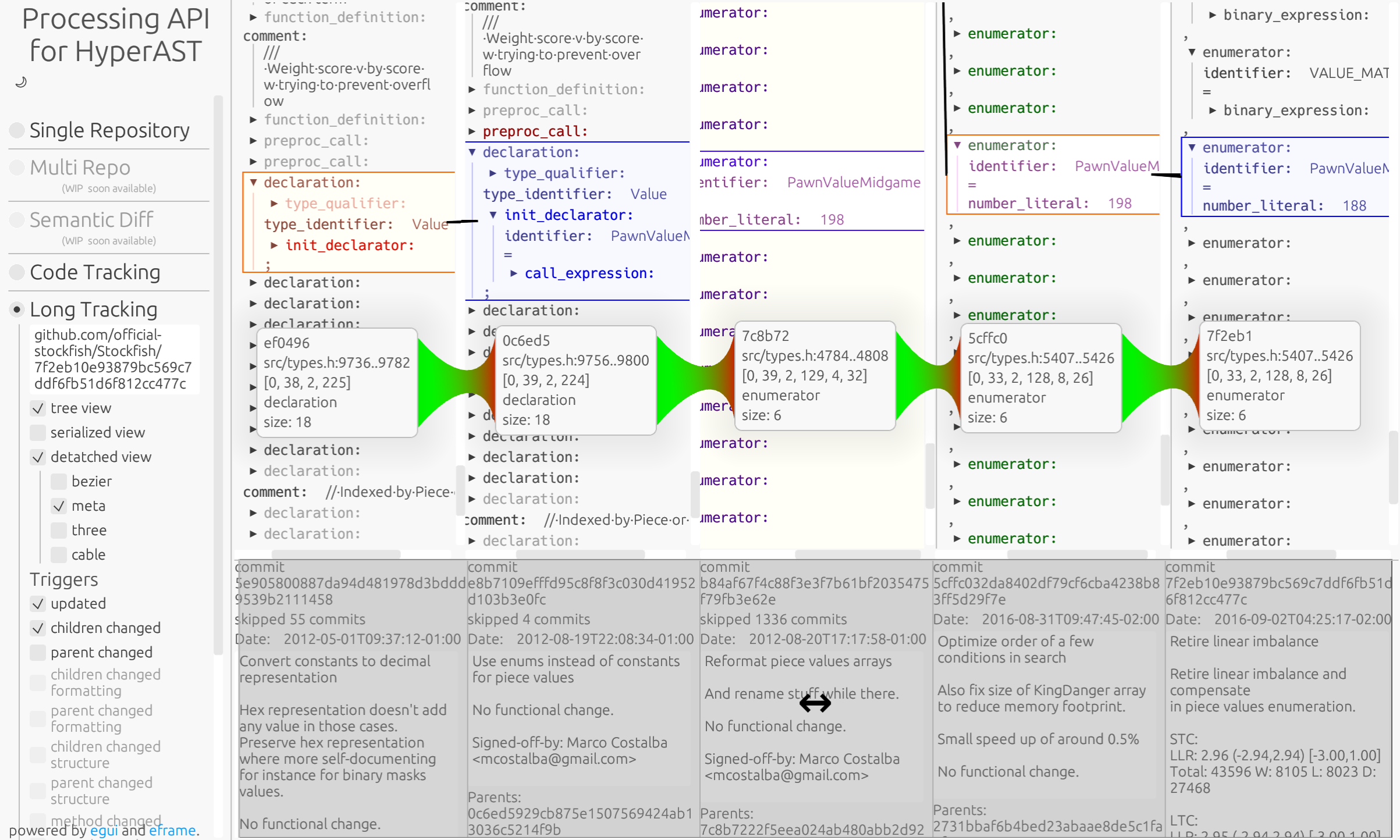 tracking example